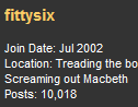Userdetails